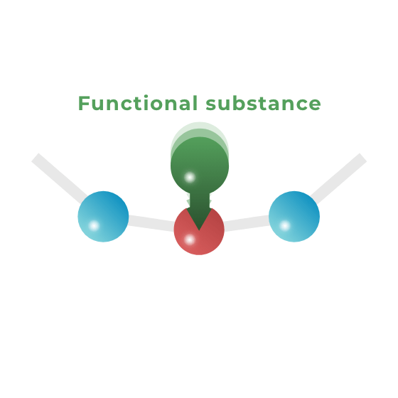 image:Binds functional substance